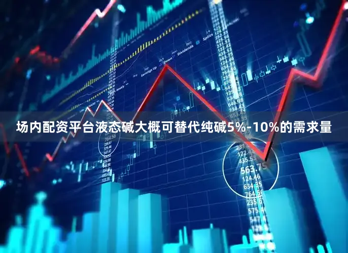 场内配资平台液态碱大概可替代纯碱5%-10%的需求量